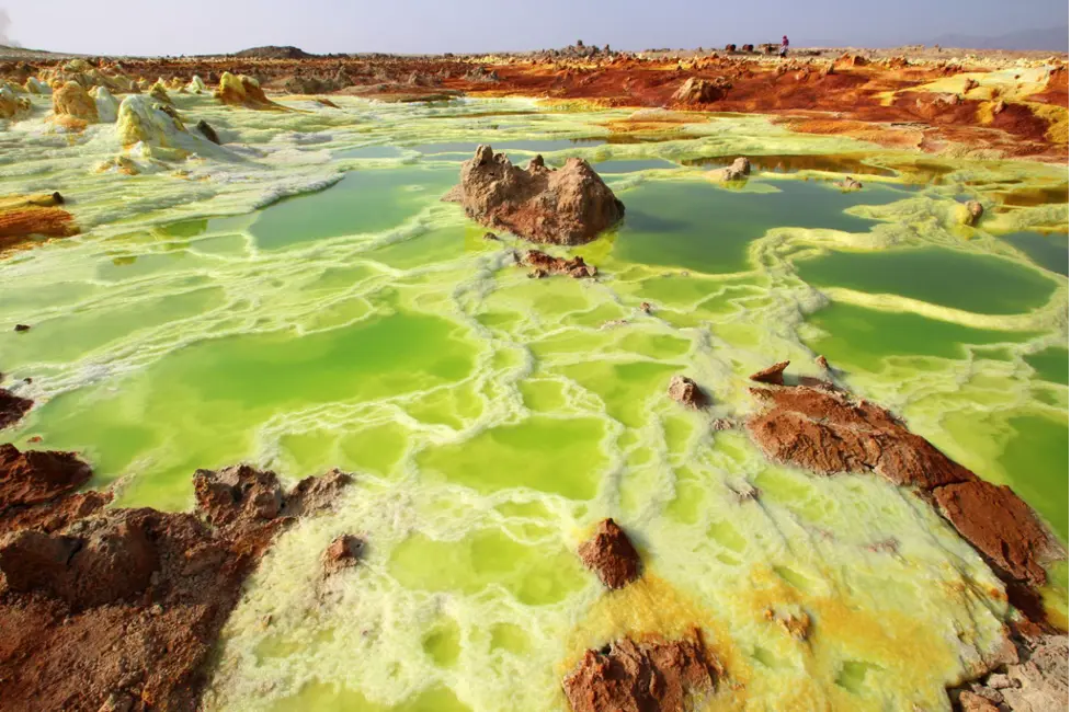 Mineral pools at Dallol
